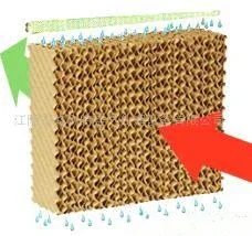 Hot Sale Agricultural Cooling  - Agriculture Farming Wallpaper 리뷰 및 가격