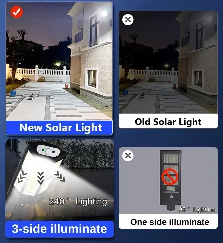 Newest Solar Lamp Powerful Out - Farming And Agriculture 리뷰 및 가격