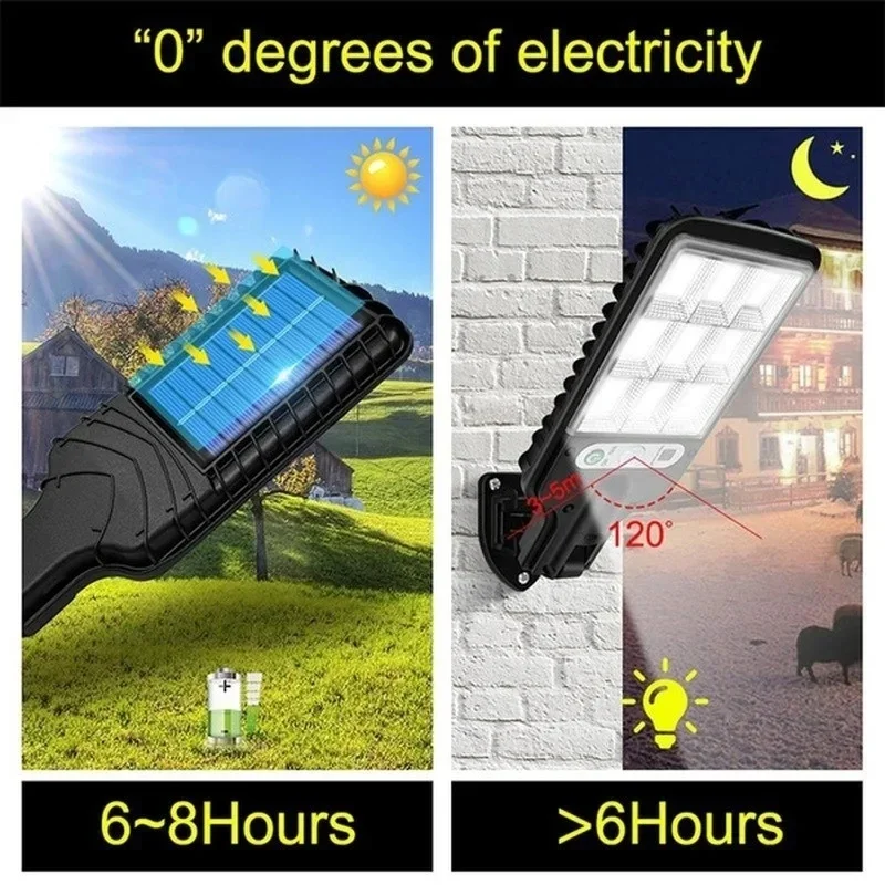 Outdoor Solar Garden Lights wi - Farming And Agriculture 리뷰 및 가격