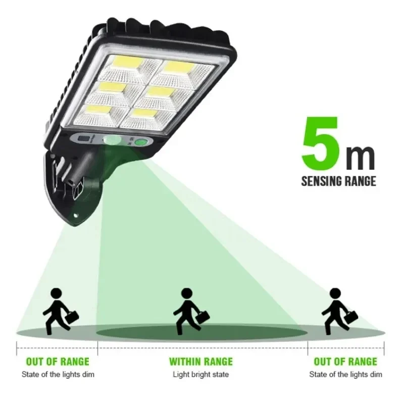 Powerful LED Solar Outdoor Cou - Farming And Agriculture 리뷰 및 가격