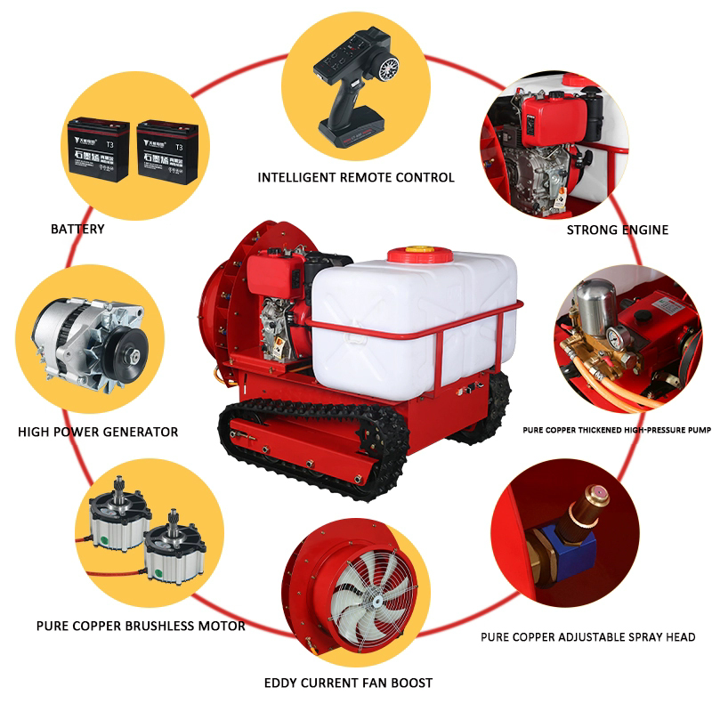 Robot Self Propelled Crawler O - Agriculture Farming Robot 리뷰 및 가격