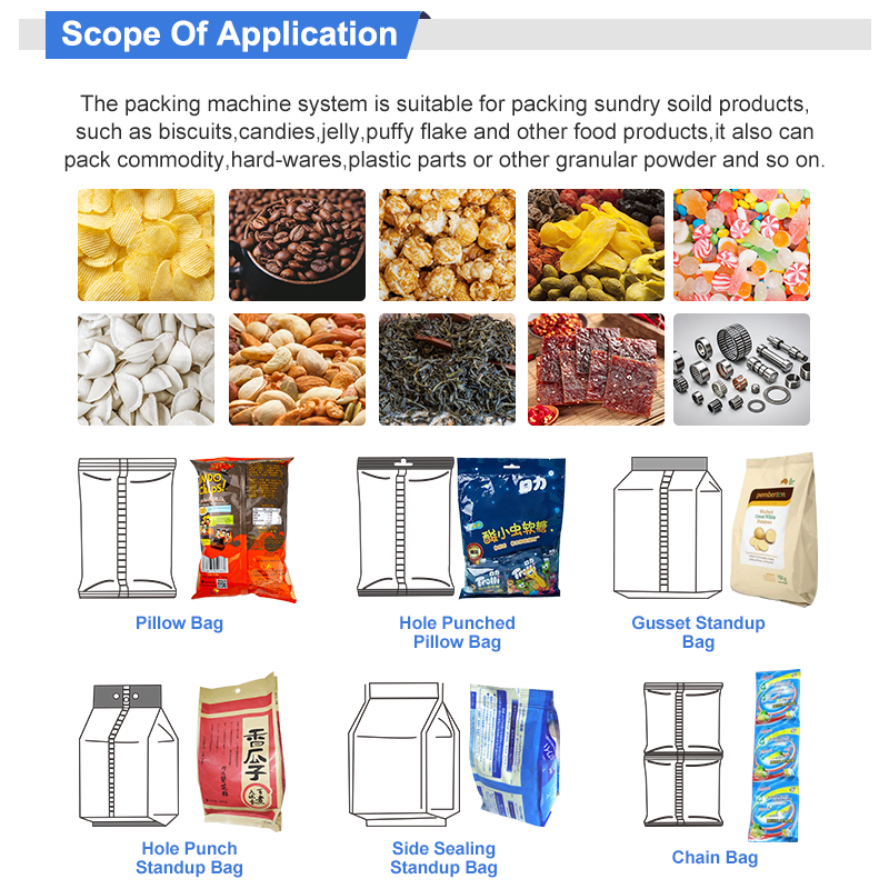 Multi-Function Plastic Granule - Silage Baler Machine 리뷰 및 가격