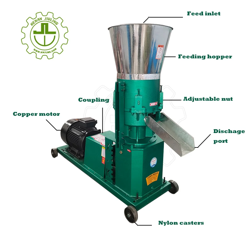 New Efficient Livestock Poultr - Agriculture Farming And Livestock 리뷰 및 가격