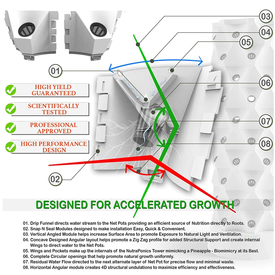 New Agricultural Greenhouse Ve - Hydroponic Farming Agriculture 리뷰 및 가격