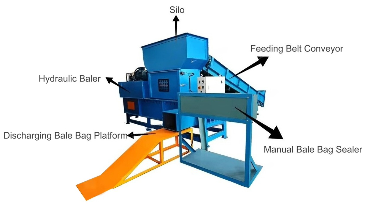CE Square Baler Silage Hay Bal - Silage Baler Machine 리뷰 및 가격